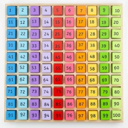 Edukatiivne mänguasi Bigjigs Toys – Puust numbrid salves