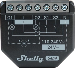 Nutikas kahekanaliline relee Shelly 2PM Gen4 Zigbee ja Matteriga