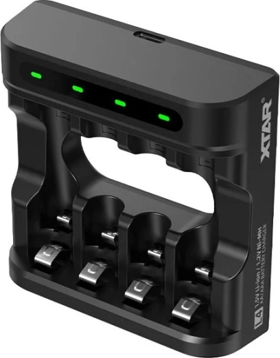 USB power, compact design and protections