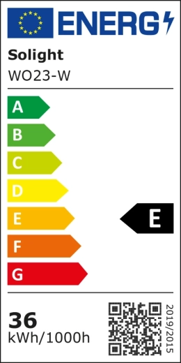 Energiaklass E