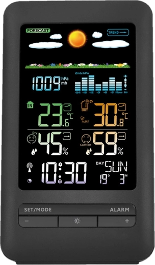 Värviline LCD-ekraan selge ülevaatega