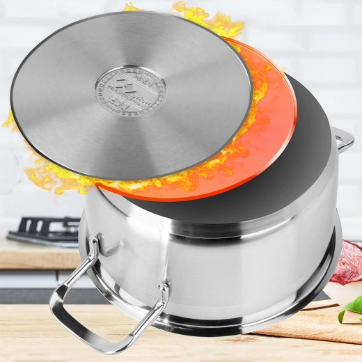 Multilayer base for energy‑saving, even cooking
