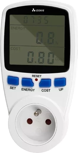 Clear display with lots of data