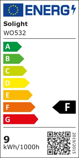 Energiasäästlik töö ja pikk kasutusiga