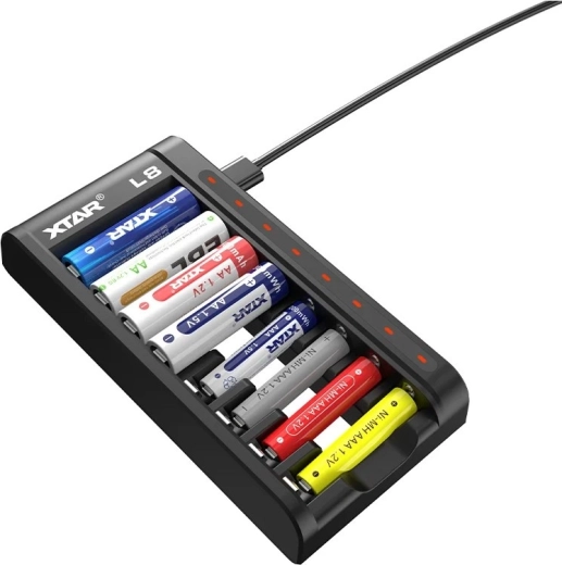 Clear LED charging indication