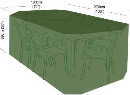 Kaitsekate aiamööbli komplektile (6 tooli ja ristkülikukujuline laud) 270 × 180 × 89 cm, PE 90 g/m²