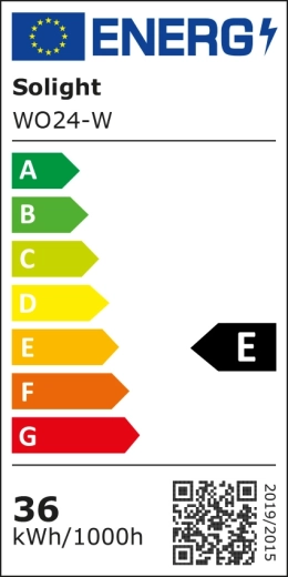 Säästlik töö ja selge energiamärgistus
