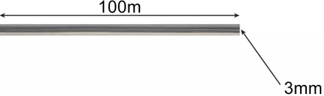 Square profile for faster and more precise cutting