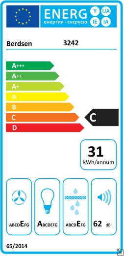 Säästlik töö ja energiatõhususklass C