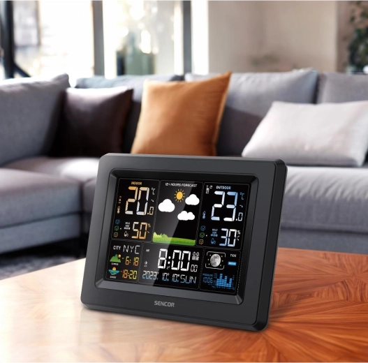 Practical functions for every day