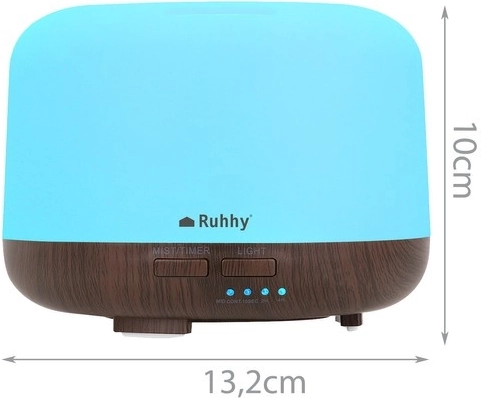 Compact dimensions and cool mist