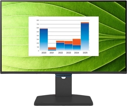 27" IPS monitor 144 Hz ja HDMI-ga