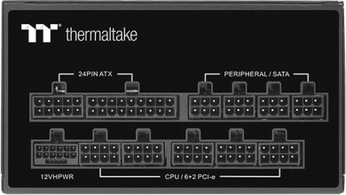 Täielikult modulaarne paneel selge märgistusega