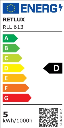 Energiaklass D
