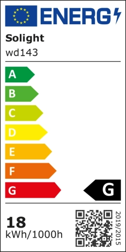 ELi energiamärgis