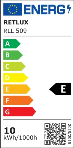 Energiaklass E