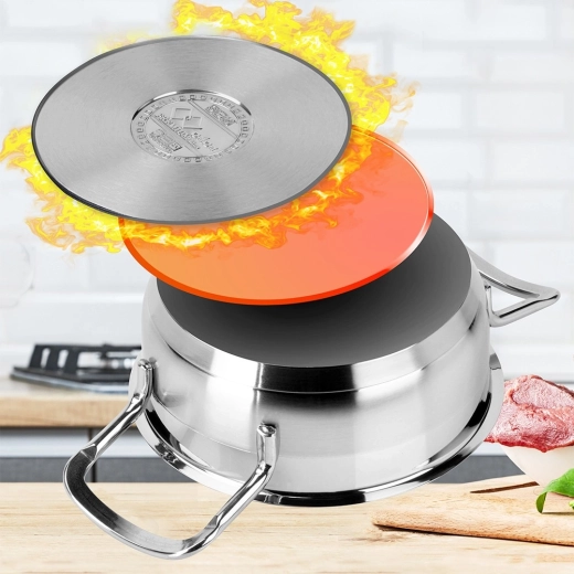 Mitmekihiline põhi ühtlaseks soojuseks