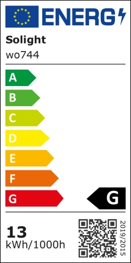Energiaklass G