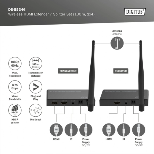 Juhtmevaba HDMI edastus kuni 100 m