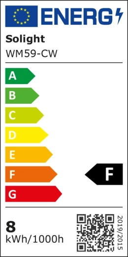 Energiaklass F