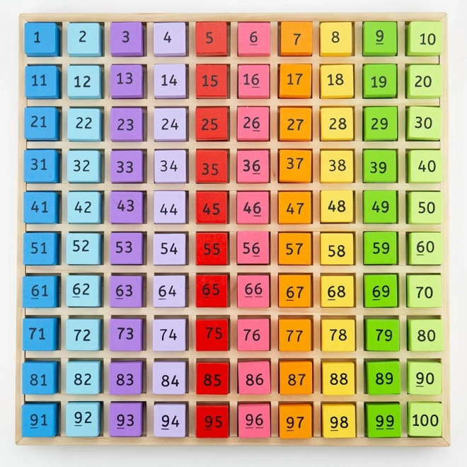 Edukatiivne mänguasi Bigjigs Toys – Puust numbrid salves