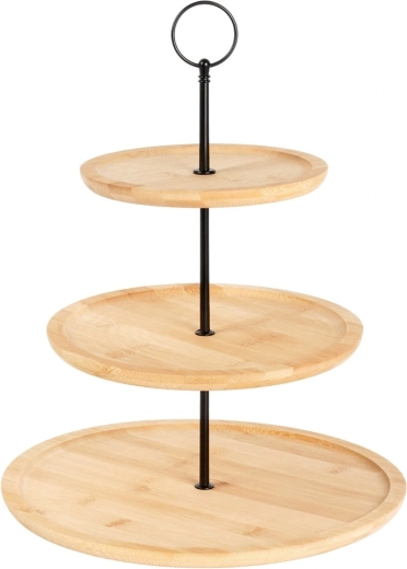 Kolm tasandit täiuslikuks esitluseks