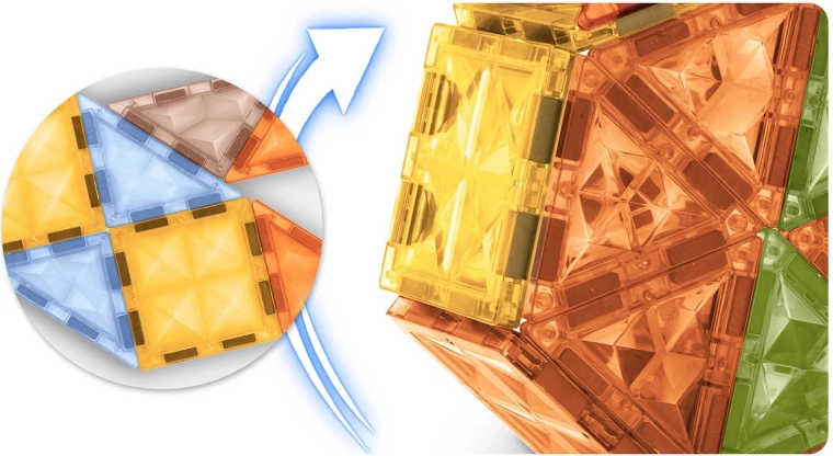 Magnetühendus stabiilsete 2D ja 3D ehitiste jaoks