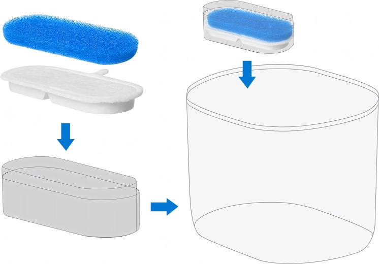 Easy installation and replacement