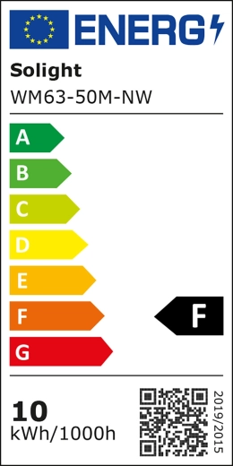 Energiaklass F