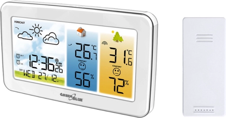 Värviline LCD-ekraan selgelt kuvatavate andmetega