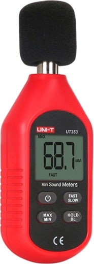 FAST/SLOW sampling