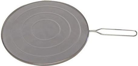 Kaitsev pritsmekaitse pannile 26,5 cm