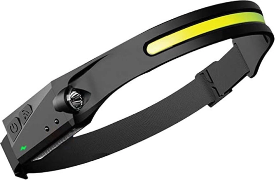 Superfire HL65 pealamp liikumisanduriga, 120 lm, USB‑C