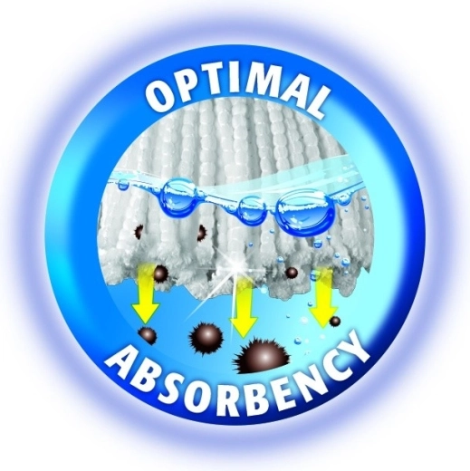 Optimal absorbency for quick results