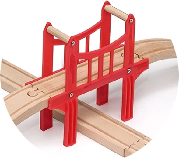 Vastupidav sild loovate mängustsenaariumite jaoks