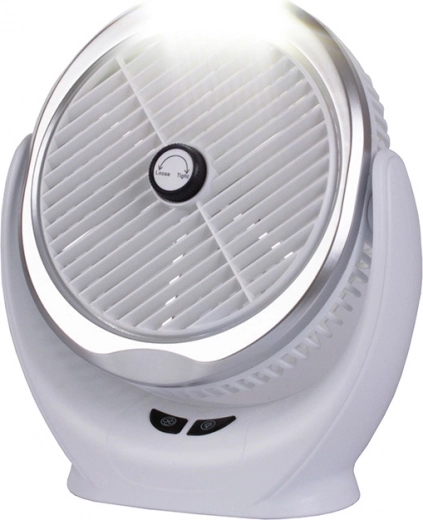 Vaikne töö ja 3 kiirust