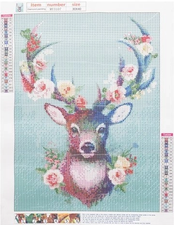 Selge märgistus hõlpsaks tööks