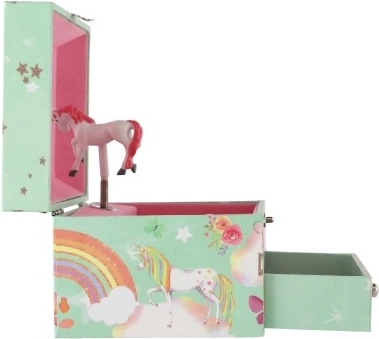 Praktiline jaotus peegli ja sahtliga