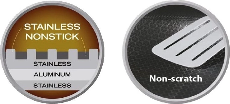 Kolmekihiline konstruktsioon ühtlaseks soojuseks