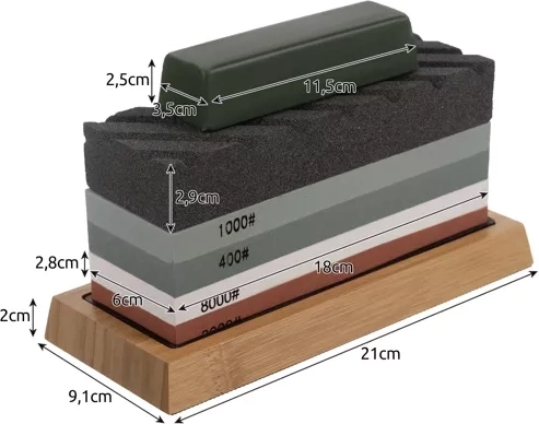 Neli teralisust kogu teritusprotsessi jaoks