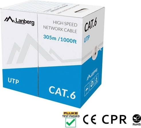 Cat.6 jõudlus kuni 250 MHz