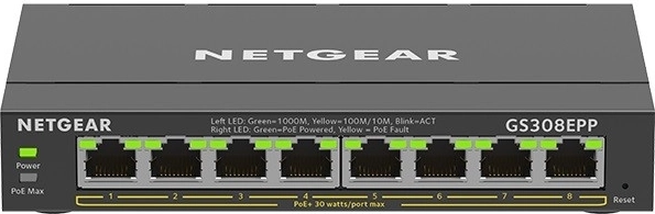 Võimas PoE+ kogueelarvega 123 W