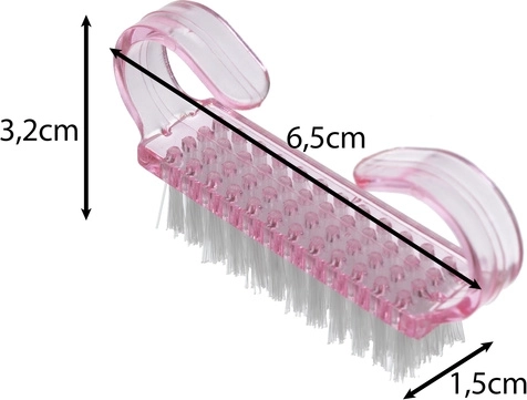 Praktilised mõõtmed