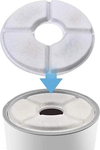 Kolmeastmeline filtritehnoloogia