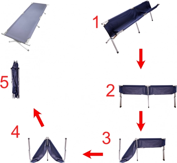 Kiire lahtipanek mõne sekundiga