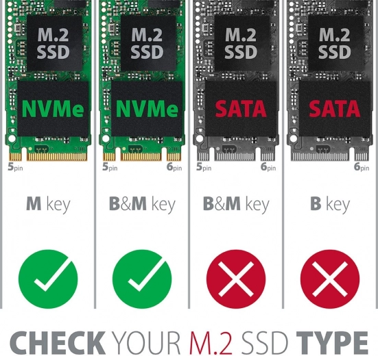 Selge ühilduvus: ainult NVMe M‑key