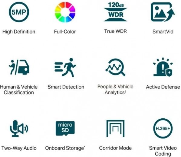 Smart AI detection and active protection