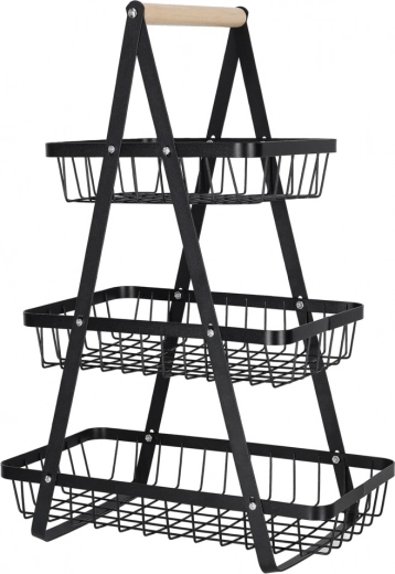 Kolm tasandit maksimaalse korra jaoks