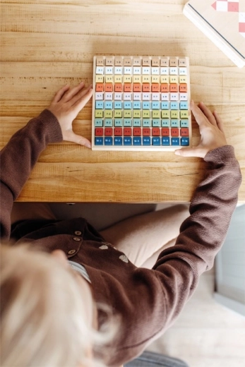 Ülevaatlik ruudustik õigete lahenduste jaoks