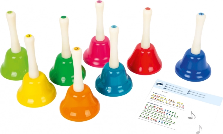 Toetab muusikalist arengut